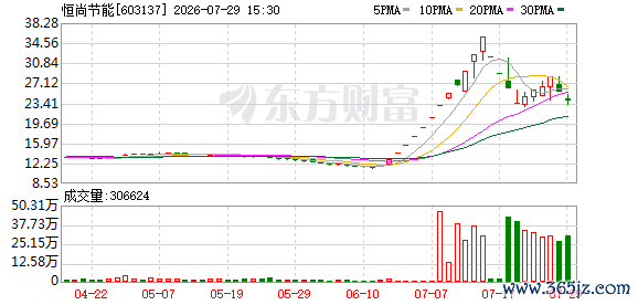 K图 603137_0