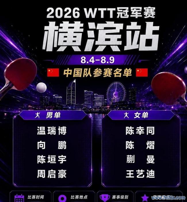 WTT横滨冠军赛单打签表正式出炉 国乒小将迎战强敌