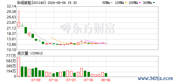 K图 001248_0